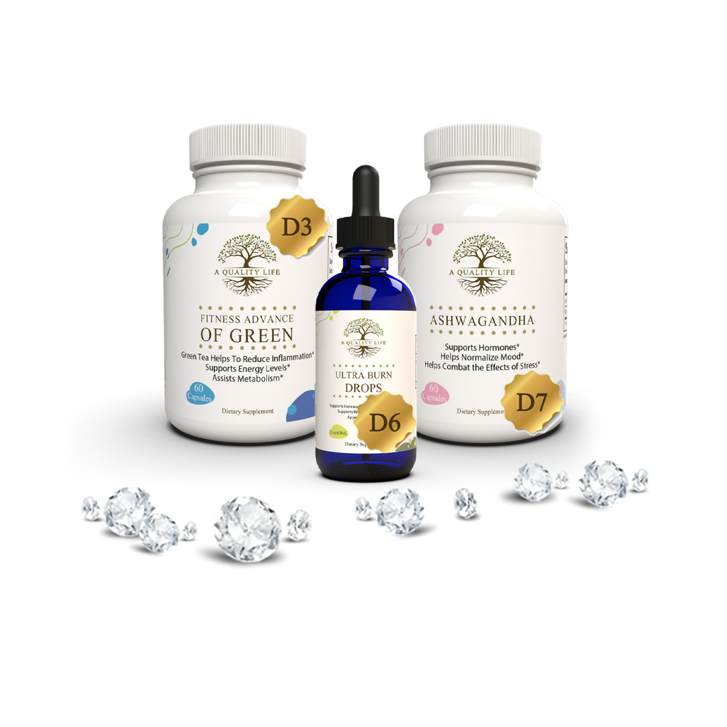 Fat Burning Set by A Quality Life Nutrition