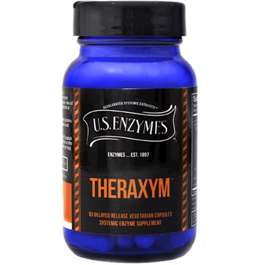Theraxym DR
